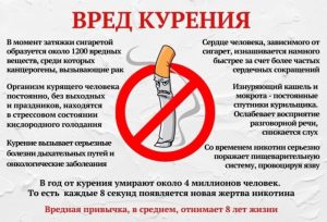 «СКАЖИТЕ НЕТ ТАБАКОКУРЕНИЮ!»